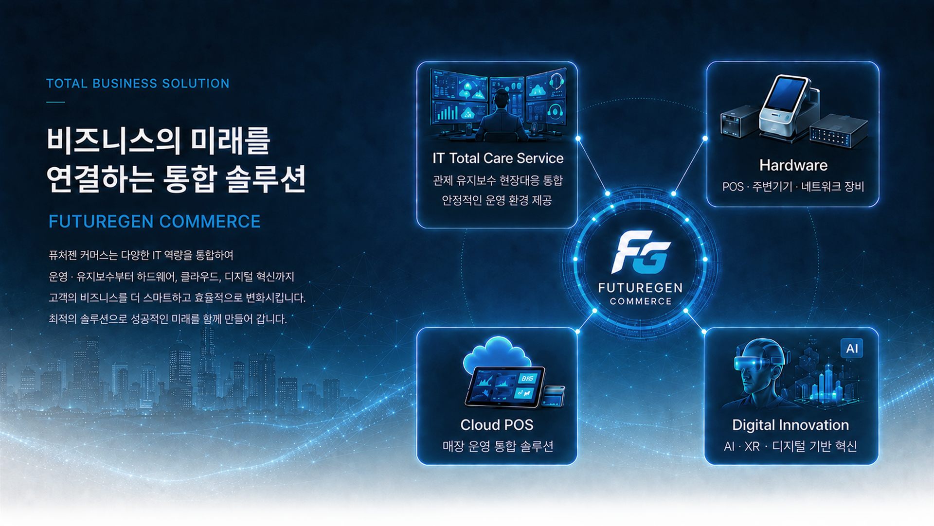 Total Business Solution — IT Total Care Service, Hardware, Cloud POS, Digital Innovation 을 아우르는 퓨처젠 커머스 통합 솔루션